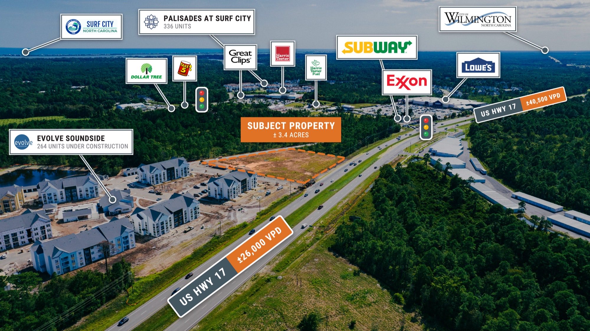 Property aerial with Evolve Soundside, nearby retail, and traffic counts
