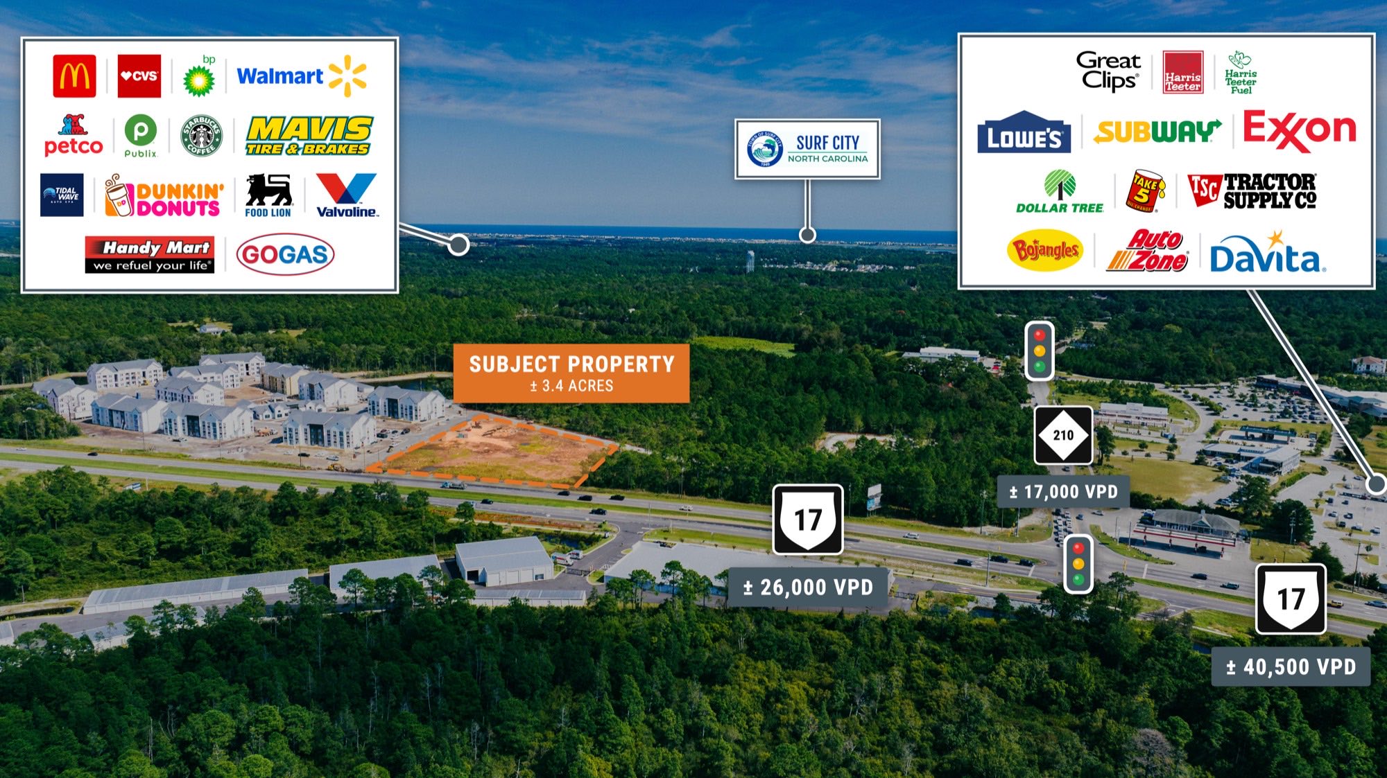 Aerial showing nearby retailers and traffic counts around US 17 and NC 210